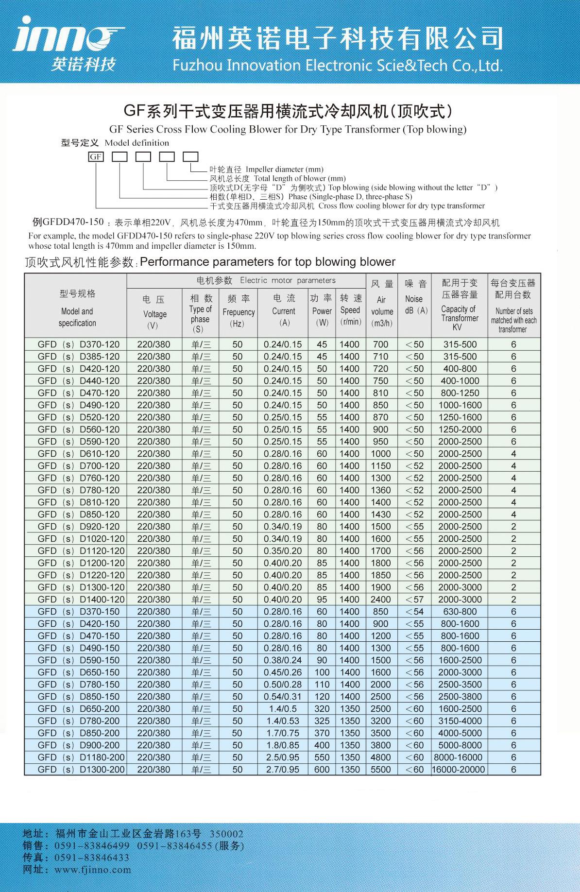 干式變壓器冷卻風機(圖1)